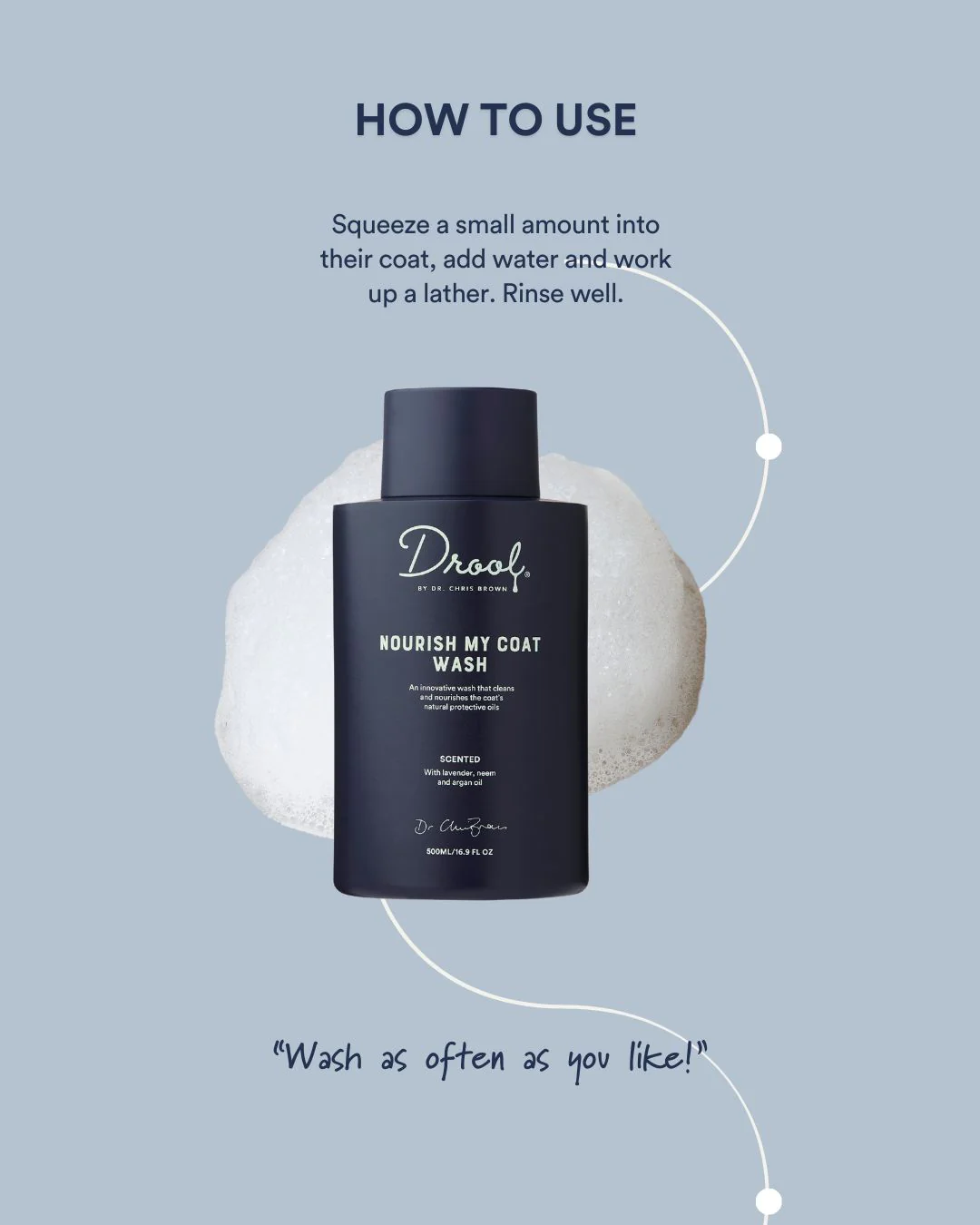 Nourish My Coat Wash Scented - Image 5